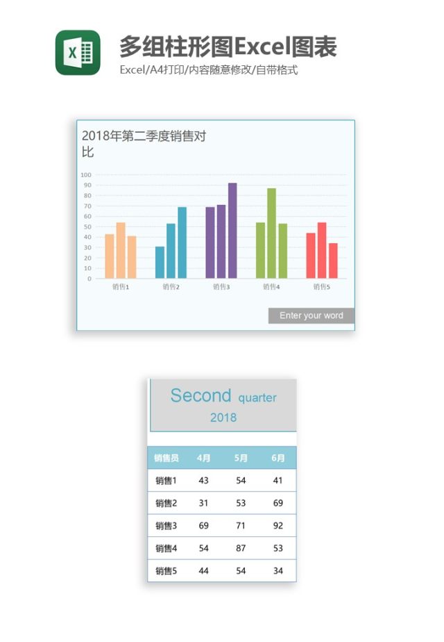 多组柱形图Excel图表模板