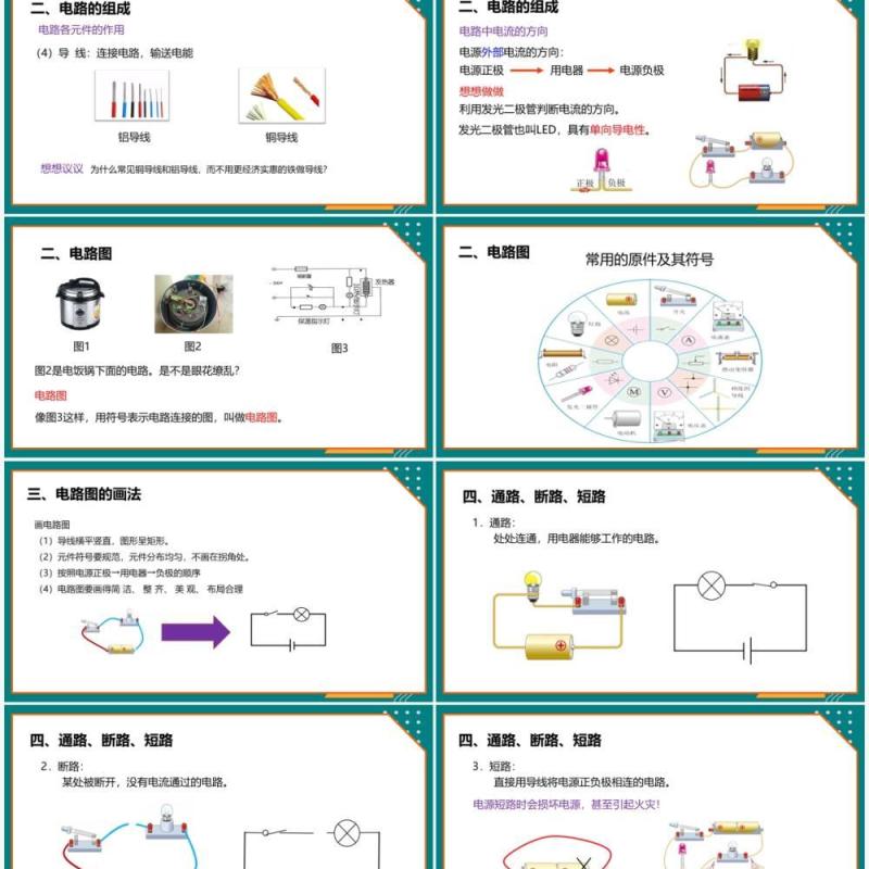 部编版九年级物理全册电流和电路课件PPT模板