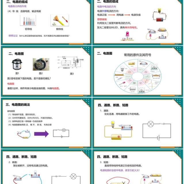 部编版九年级物理全册电流和电路课件PPT模板 部编版九年级物理全册电流和电路课件PPT模板