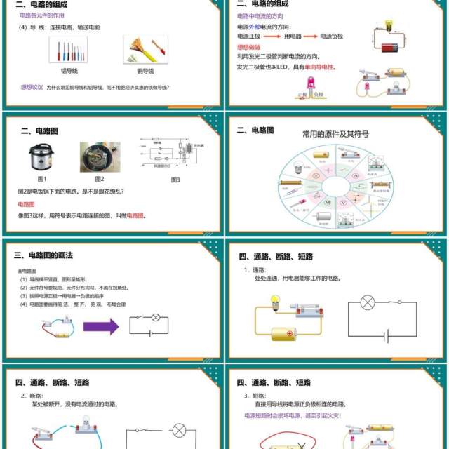 部编版九年级物理全册电流和电路课件PPT模板