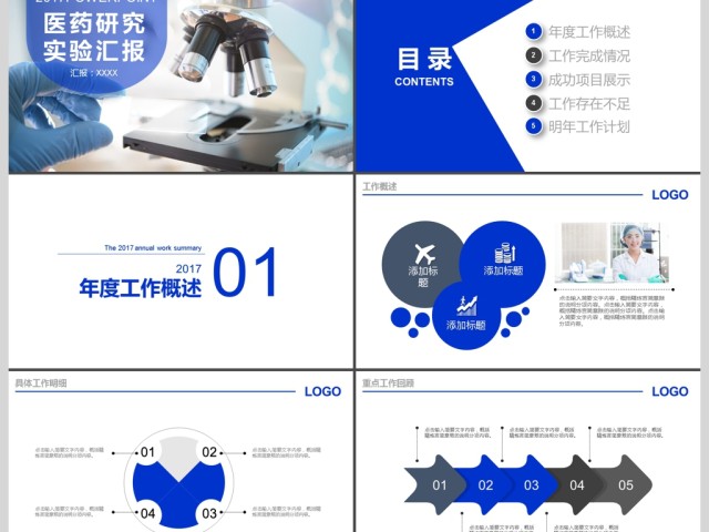 2017年医药研究实验结果汇报PPT模板