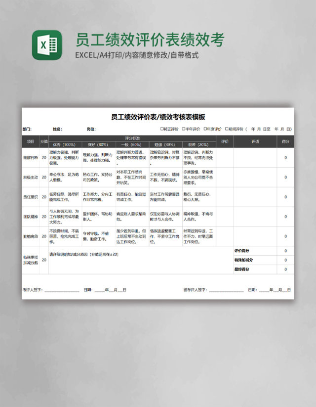 员工绩效评价表绩效考核Excel表格