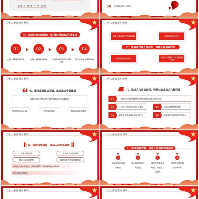 红色简约风学习党的二十大报告PPT模板