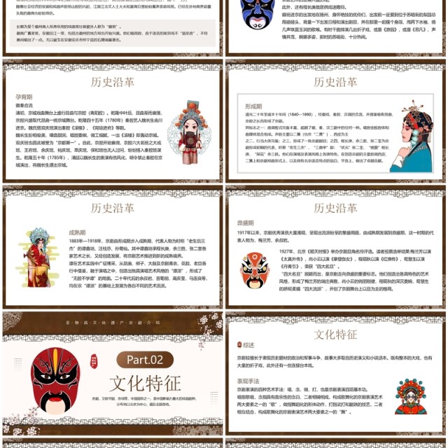 棕色中国风非遗系列之京剧文化介绍PPT模板 棕色中国风非遗系列之京剧文化介绍PPT模板