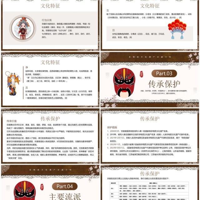 棕色中国风非遗系列之京剧文化介绍PPT模板 棕色中国风非遗系列之京剧文化介绍PPT模板