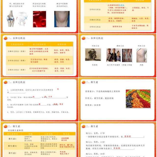 部编版七年级生物下册食物中的营养物质课件PPT模板教育课件