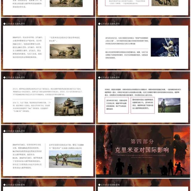 克里米亚问题俄乌冲突及对未来世界格局的影响动态PPT模板 克里米亚问题俄乌冲突及对未来世界格局的影响动态PPT模板