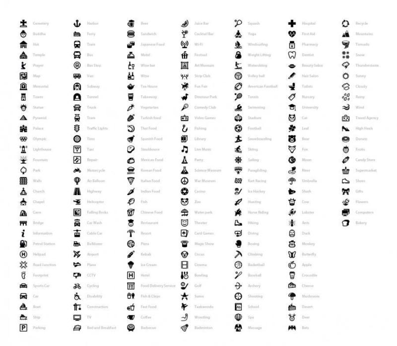 MAP ICONS FOR GOOGLE MAPS -PNG-PSD