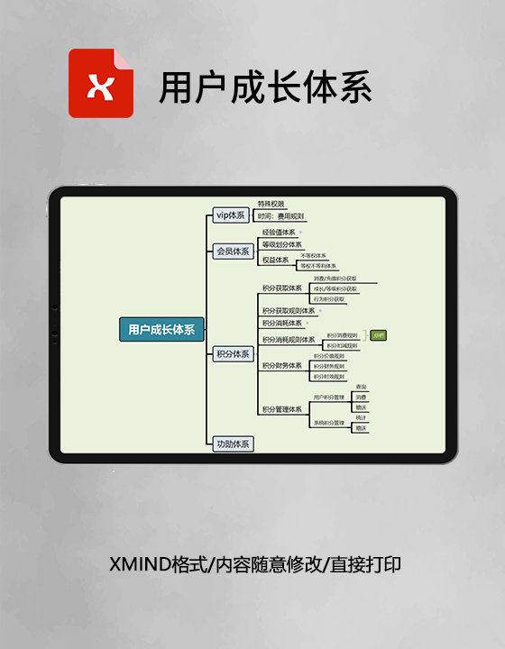 用户成长体系思维导图XMind模板 用户成长体系思维导图XMind模板