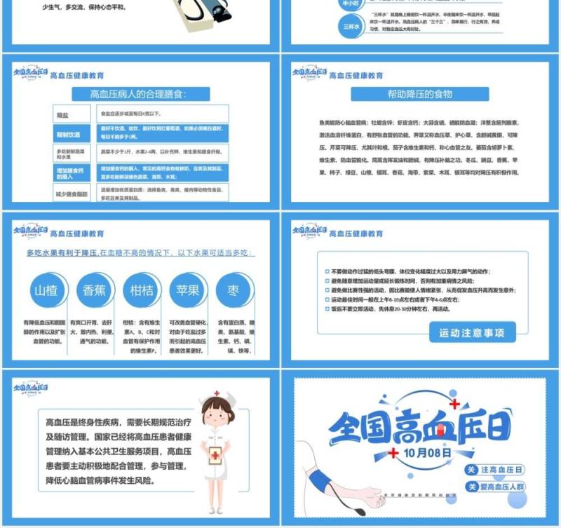 蓝色简约全国高血压日关爱高血压人群通用PPT模板