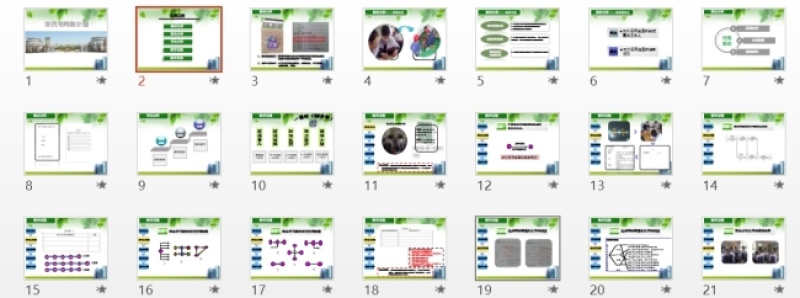 网络计划说课模板