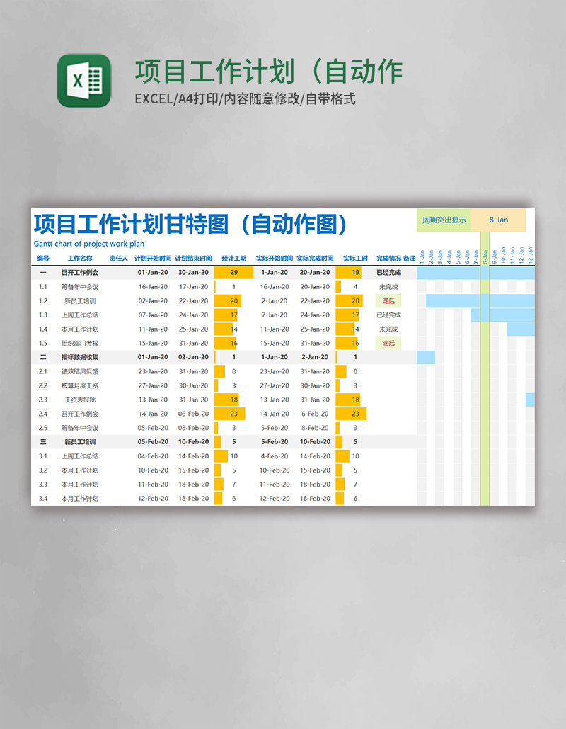 项目工作计划甘特图（自动作图）Excel模板