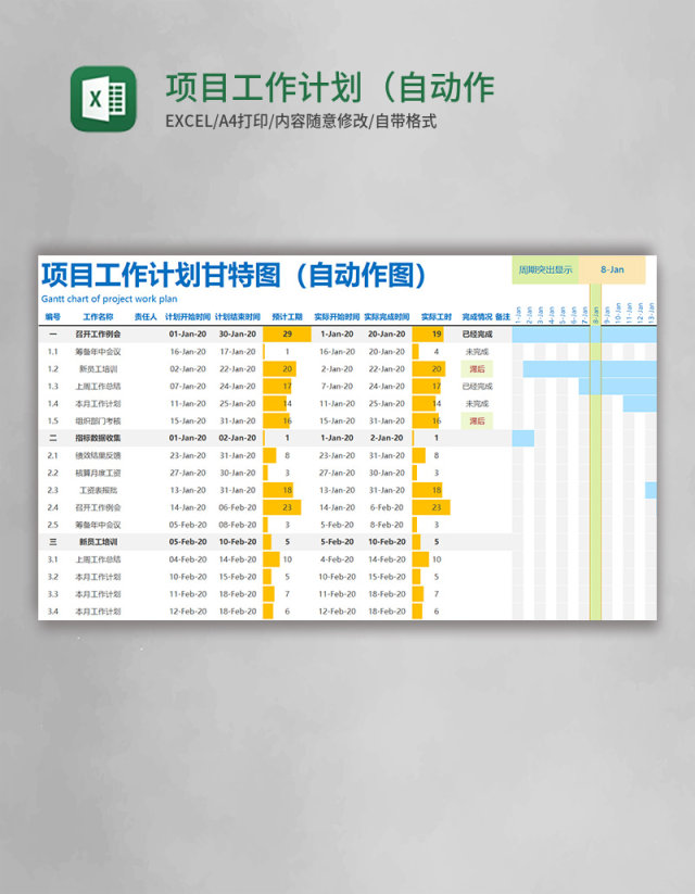 项目工作计划甘特图（自动作图）Excel模板