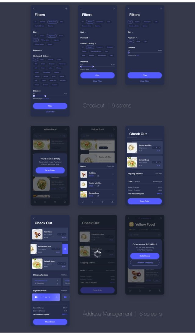 适用于iOS的交付UI工具包,内置Sketch&XD。,Delyo iOS UI工具包 适用于iOS的交付UI工具包,内置Sketch&XD。,Delyo iOS UI工具包