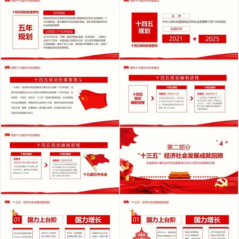 聚焦十九届五中全会中国共产党中央委员会第五次全体会议概况解读党政党建PPT模板