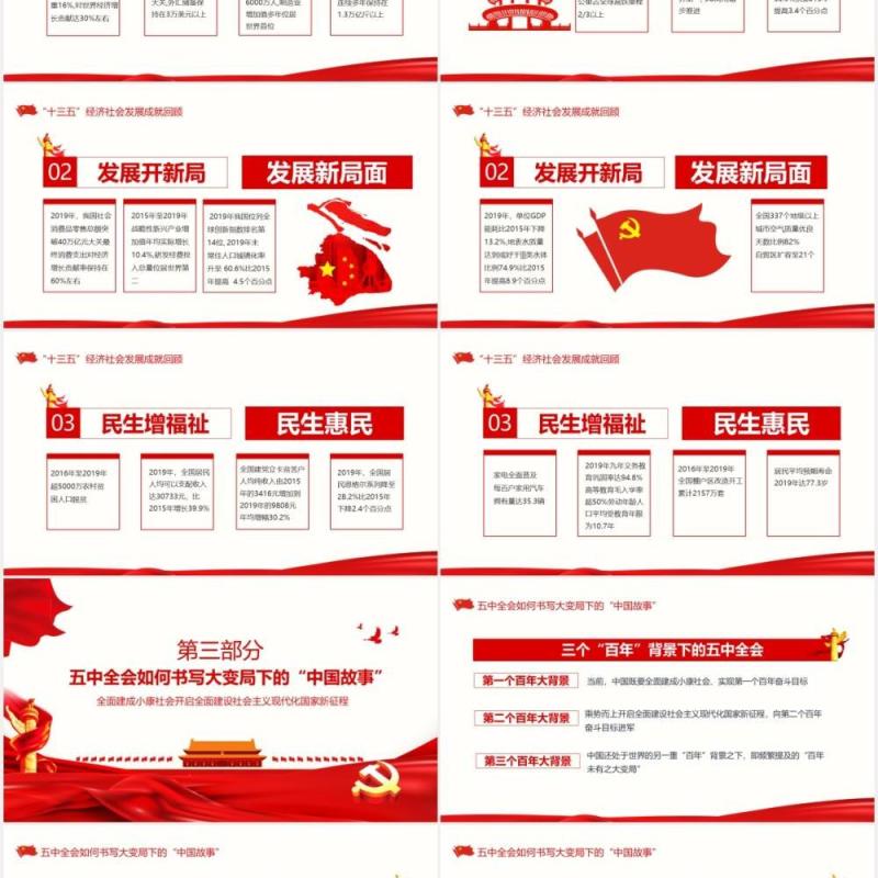 聚焦十九届五中全会中国共产党中央委员会第五次全体会议概况解读党政党建PPT模板