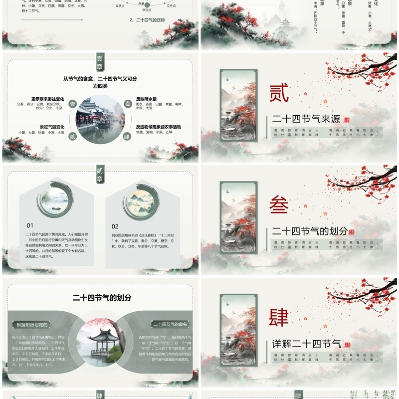 绿色中国风二十四节气介绍PPT模板