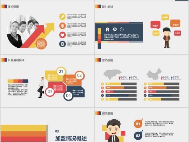 创业超实用完整框架多彩加盟连锁经营计划书PPT模板