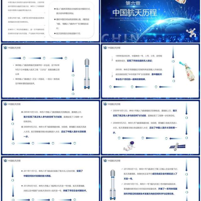 蓝色科技风神舟十三号圆满发射成功PPT模板