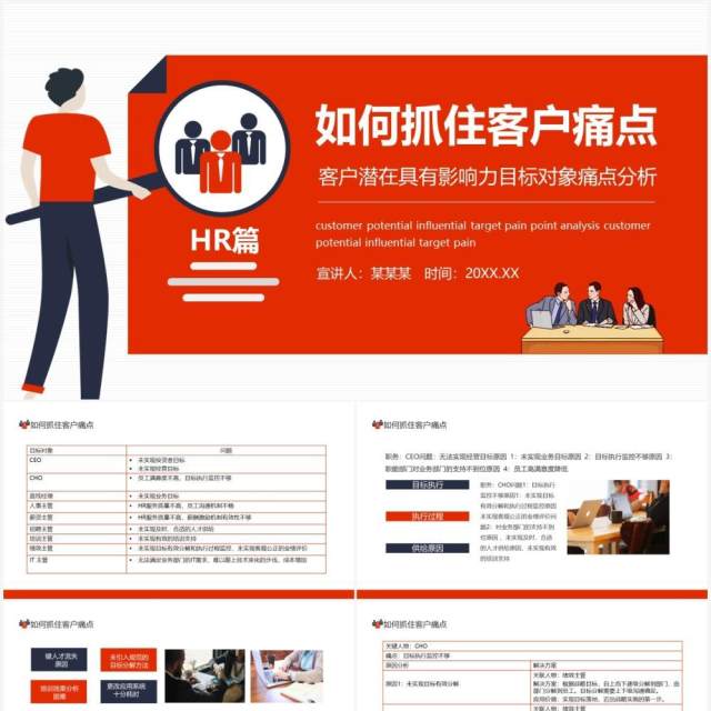 如何抓住客户痛点客户潜在具有影响力目标对象痛点分析动态PPT模板 如何抓住客户痛点客户潜在具有影响力目标对象痛点分析动态PPT模板