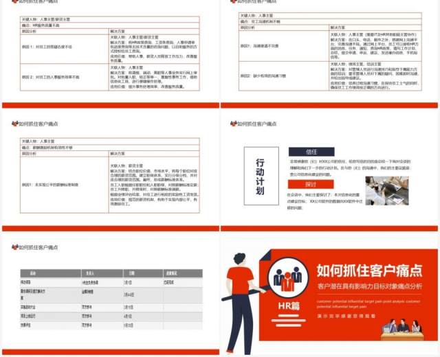 如何抓住客户痛点客户潜在具有影响力目标对象痛点分析动态PPT模板 如何抓住客户痛点客户潜在具有影响力目标对象痛点分析动态PPT模板