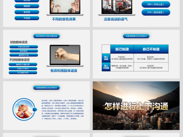 有效沟通技巧企业管理入职培训PPT模板