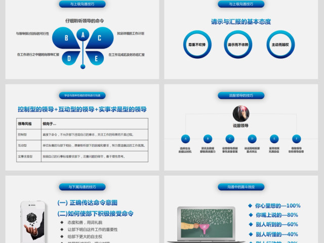 有效沟通技巧企业管理入职培训PPT模板
