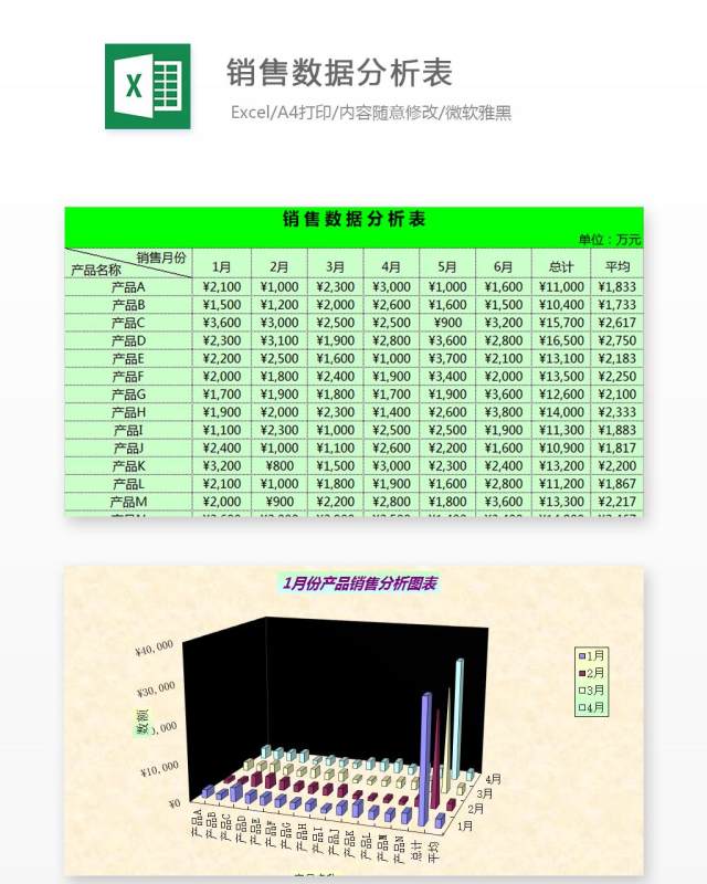 销售数据分析表Excel表格模板