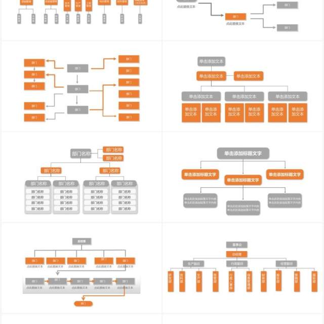 20页橙色企业组织架构可视化图表集PPT模板