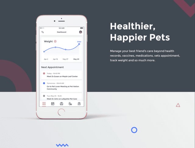 宠物社交网络和健康跟踪应用UI工具包，宠物爱好者