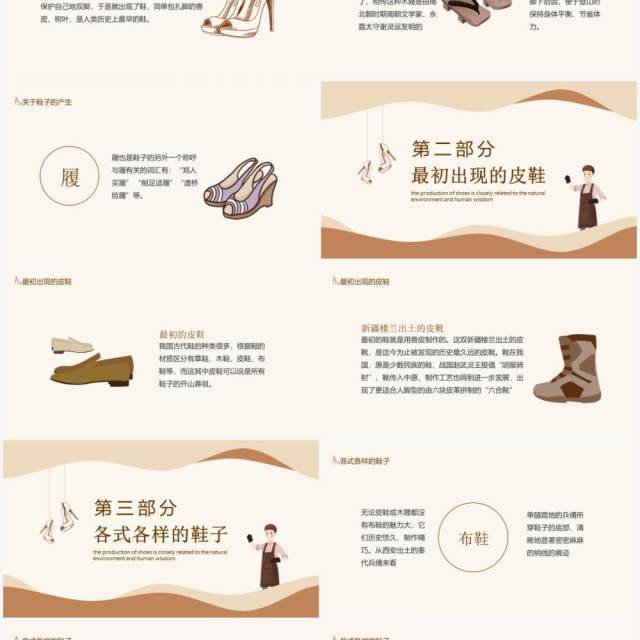 鞋子的起源鞋的产生与自然环境人类的智慧密不可分动态PPT模板 鞋子的起源鞋的产生与自然环境人类的智慧密不可分动态PPT模板
