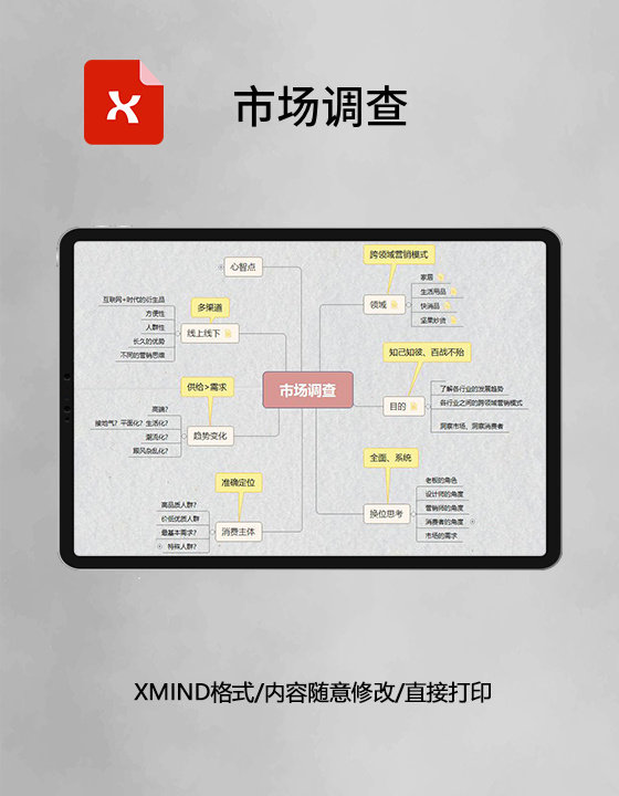 思维导图市场调查XMind模板 思维导图市场调查XMind模板