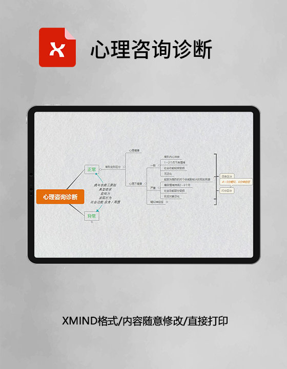  思维导图心理咨询诊断XMind模板