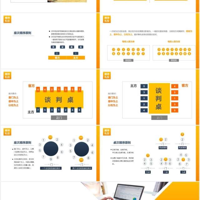 高端会议接待礼仪服务培训课件PPT模板