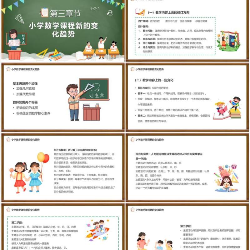 绿色黑板风2022版数学新课程标准PPT模板