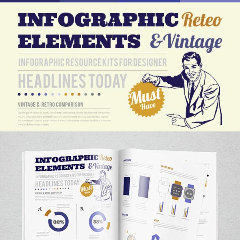 复古风格信息图形图表AI矢量设计素材Vintage & Retro Style Infographic