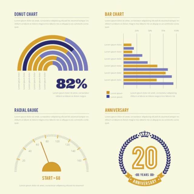 复古风格信息图形图表AI矢量设计素材Vintage & Retro Style Infographic