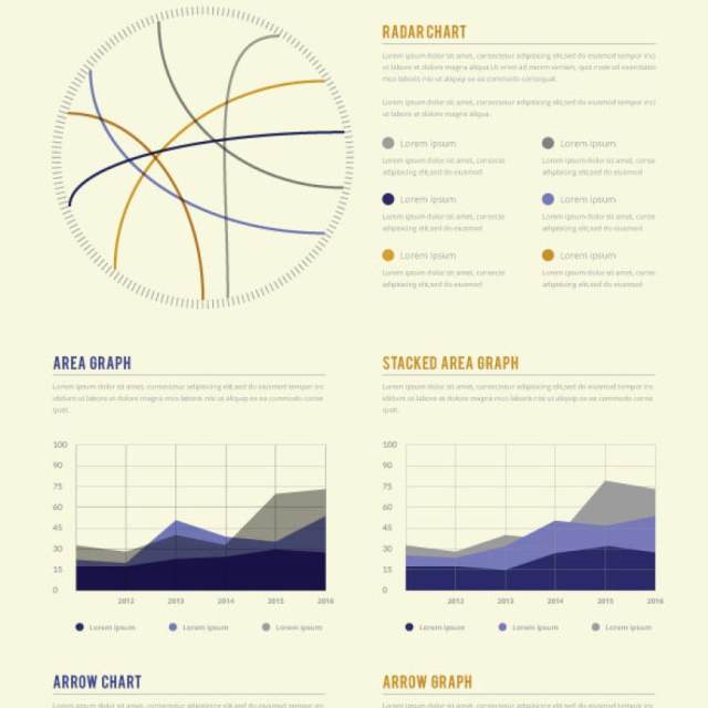 复古风格信息图形图表AI矢量设计素材Vintage & Retro Style Infographic