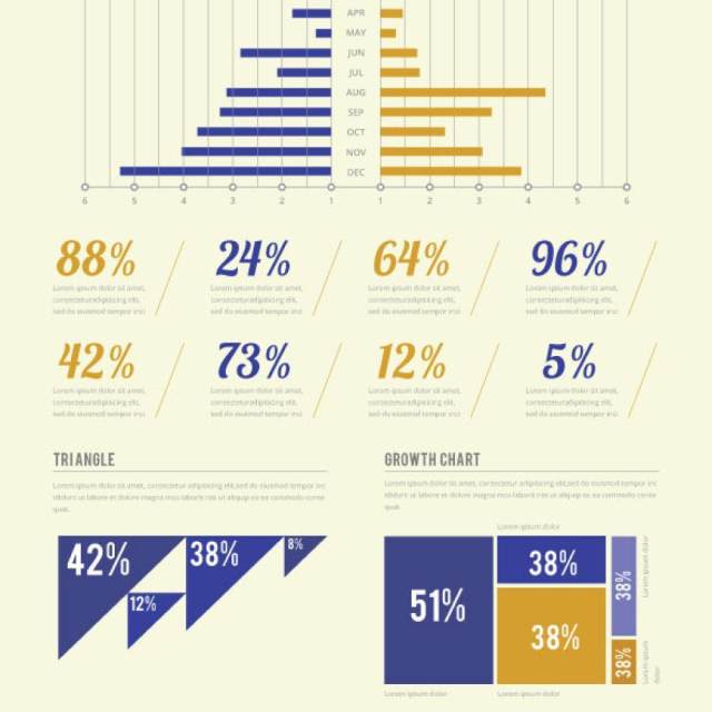 复古风格信息图形图表AI矢量设计素材Vintage & Retro Style Infographic