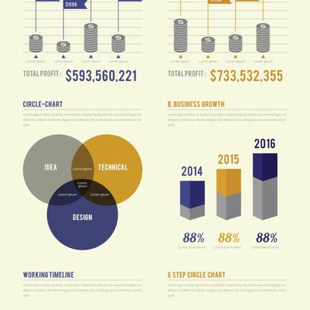 复古风格信息图形图表AI矢量设计素材Vintage & Retro Style Infographic