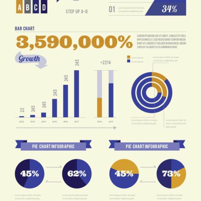 复古风格信息图形图表AI矢量设计素材Vintage & Retro Style Infographic