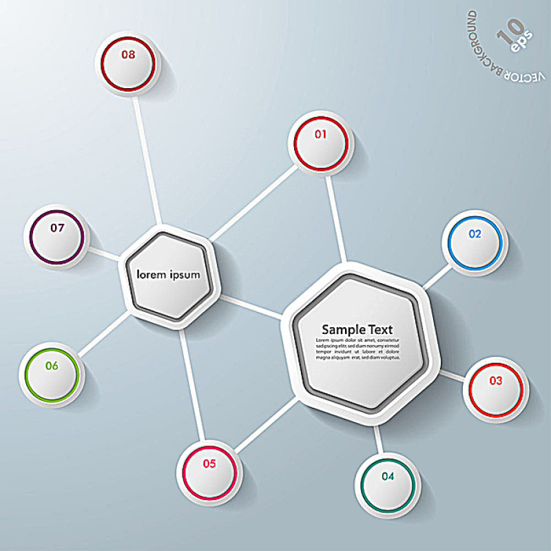 化学分子式图表