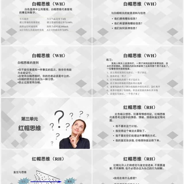 灰白色简约六顶思考帽工作培训PPT模板 灰白色简约六顶思考帽工作培训PPT模板