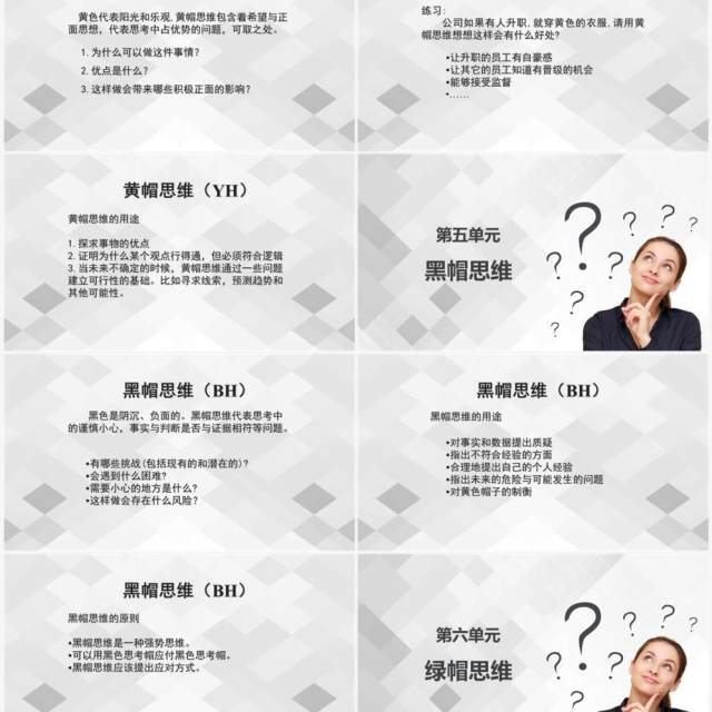 灰白色简约六顶思考帽工作培训PPT模板 灰白色简约六顶思考帽工作培训PPT模板