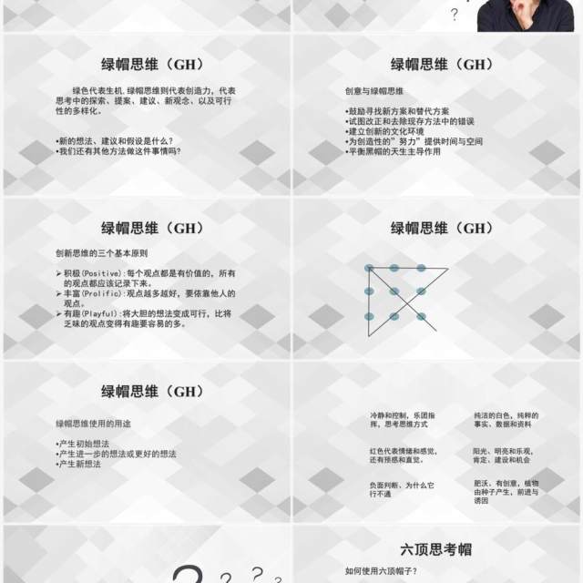 灰白色简约六顶思考帽工作培训PPT模板 灰白色简约六顶思考帽工作培训PPT模板
