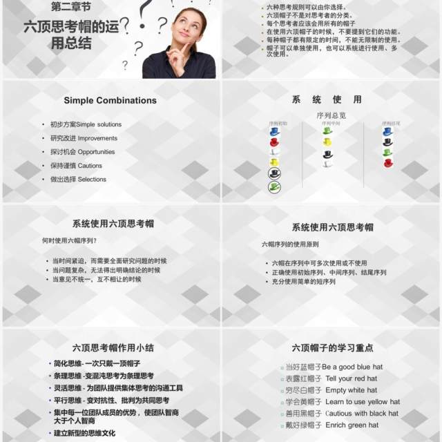 灰白色简约六顶思考帽工作培训PPT模板 灰白色简约六顶思考帽工作培训PPT模板