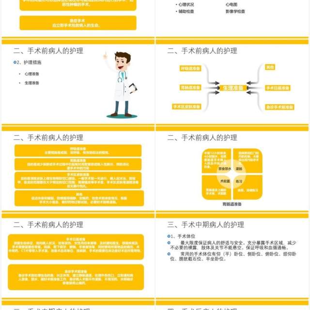 黄色简约风外科围手术期护理PPT模板 黄色简约风外科围手术期护理PPT模板
