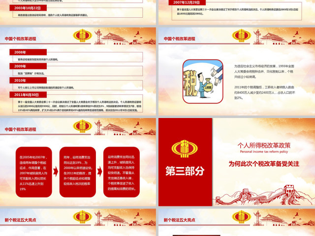 原创新个人所得税改革政策解读税法PPT模板 原创新个人所得税改革政策解读税法PPT模板