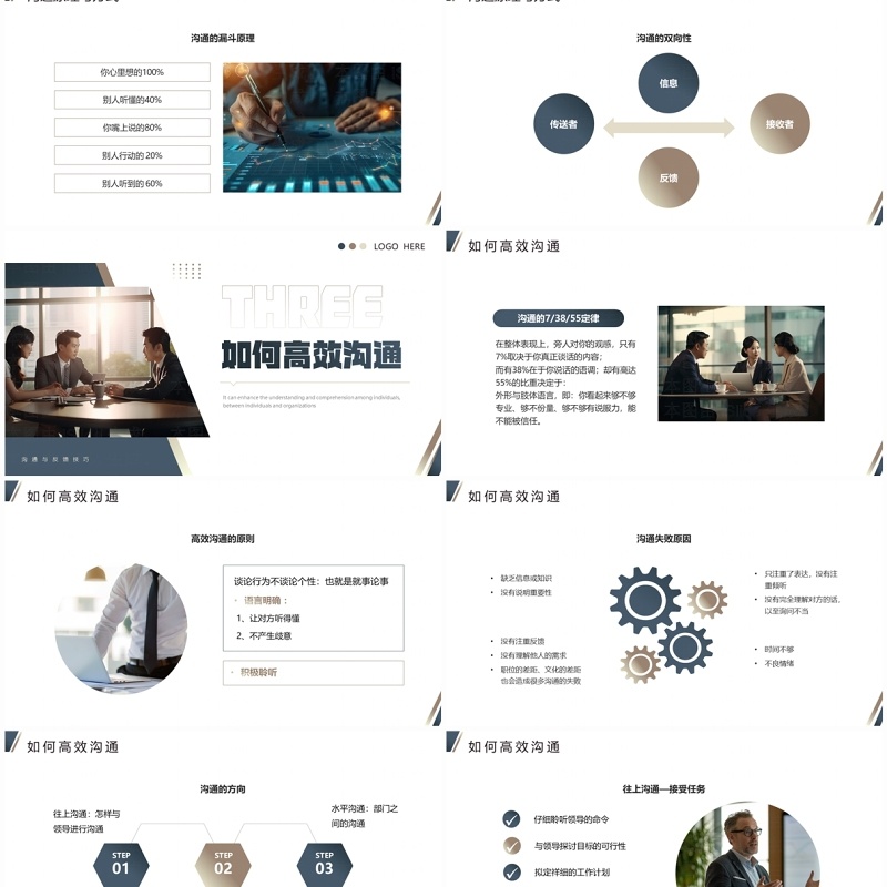 蓝色商务风沟通与反馈技巧培训PPT模板