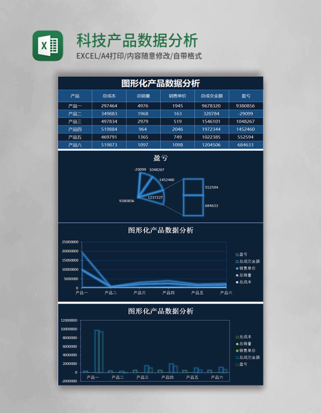 蓝色科技图形化产品数据分析excel模板 蓝色科技图形化产品数据分析excel模板